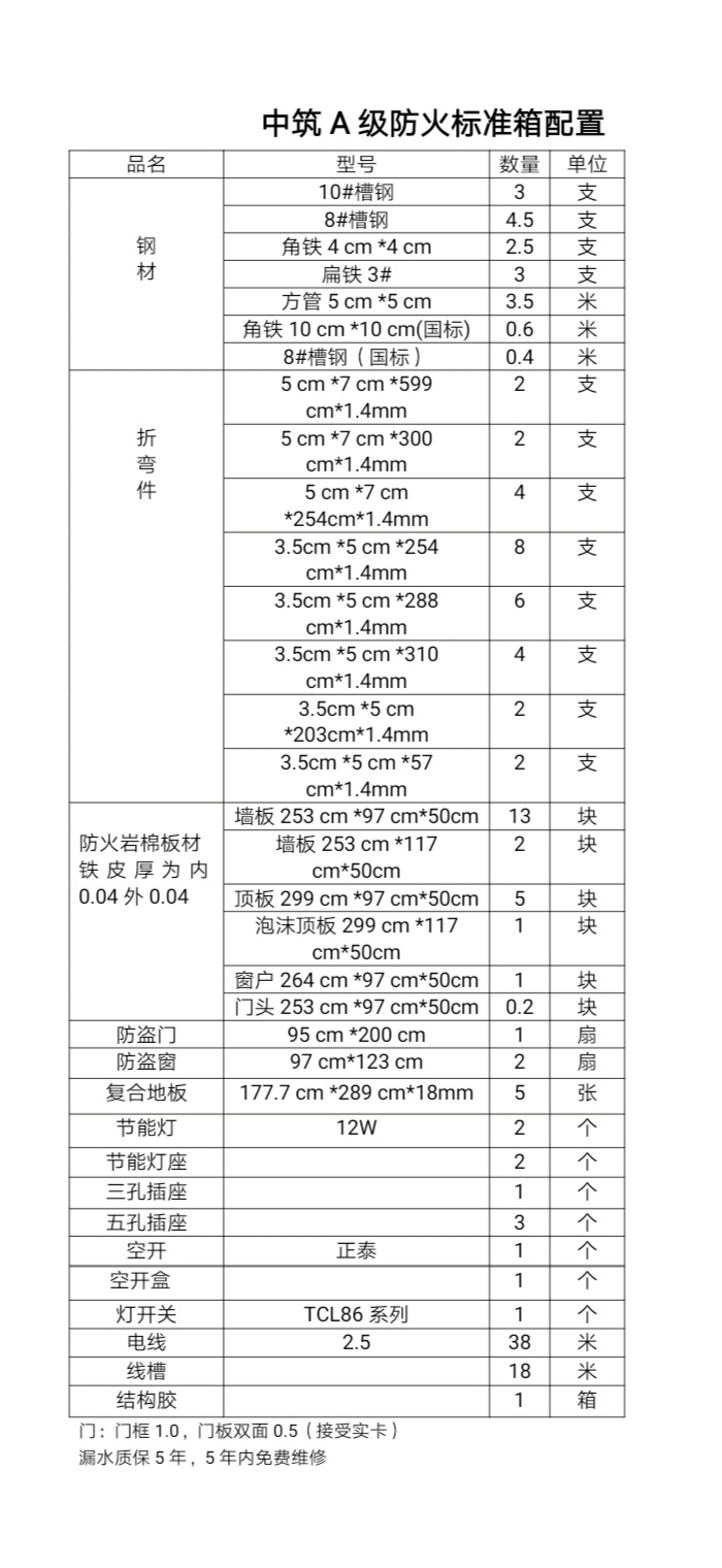 移動(dòng)住人集裝箱